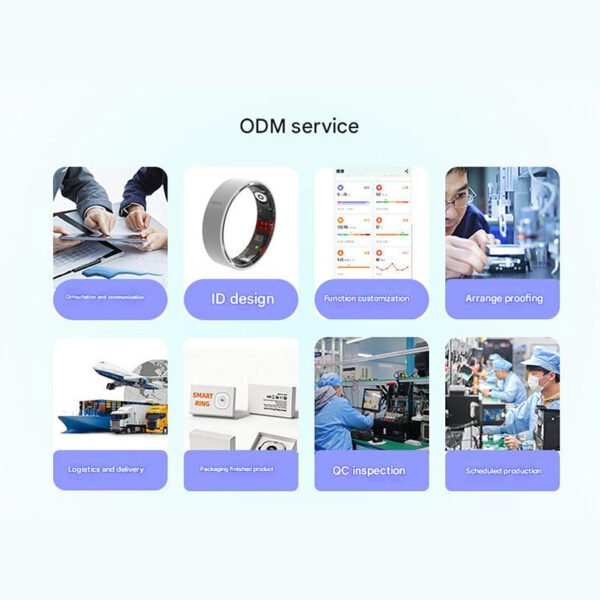 Smart PC RING001