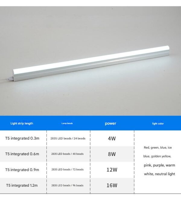 Smart LED strip PCLED004