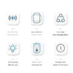 Magnetic Wireless Charger 3-in-1 PCCHARGE002