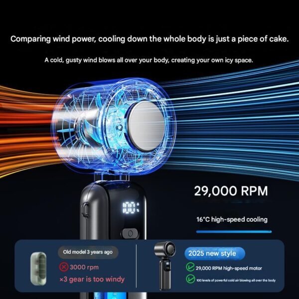 S17 handheld fan, mini USB fan, silent, strong wind, digital display, small fan, dual battery, long battery life, portable